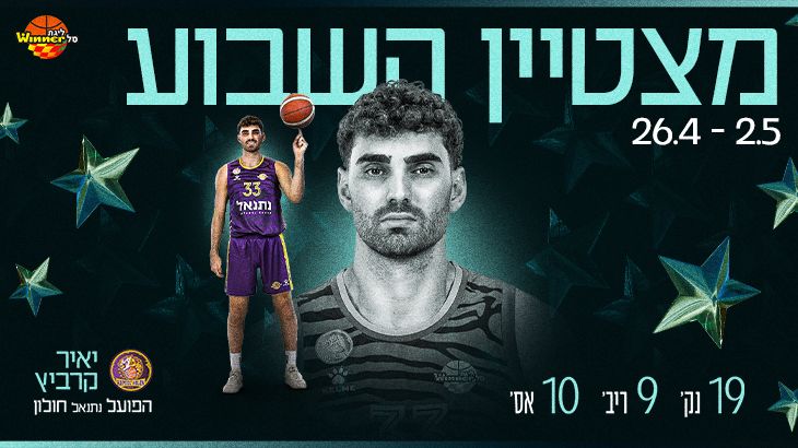 מצטיין השבוע בליגת ווינר סל: יאיר קרביץ