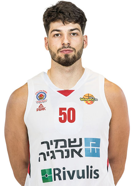 Yuval Sznaiderman