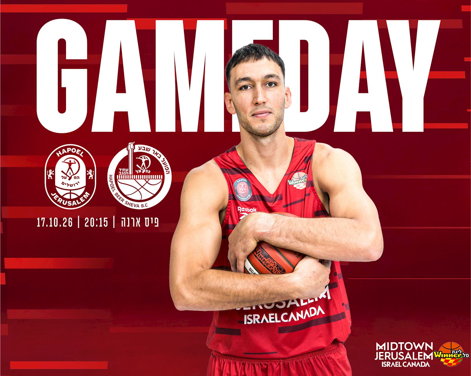 Back Home: Hapoel Hosts Hapoel Be'er Sheva Tonight